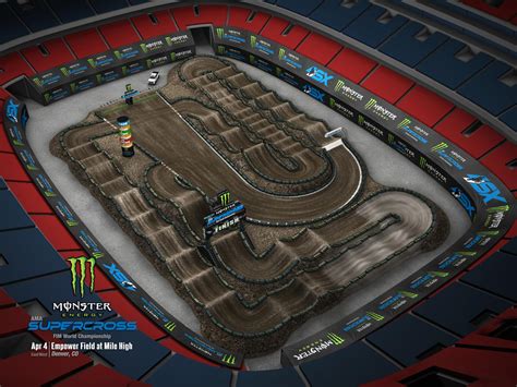 Denver Supercross Track Map – MX Elite Media