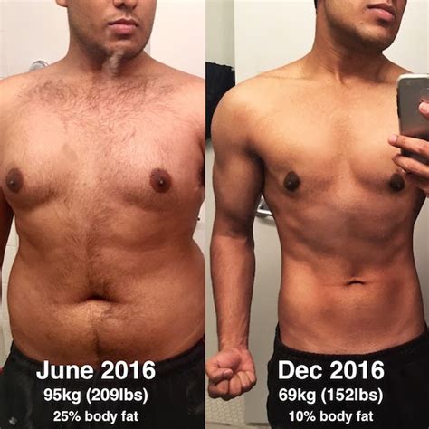 My Transformation How I Lost 66 Pounds And Gained A 6 Pack In 8 Months