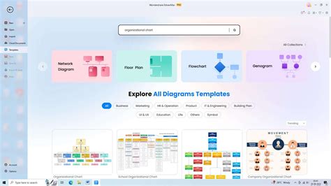 Una Guía Completa Sobre Organigramas