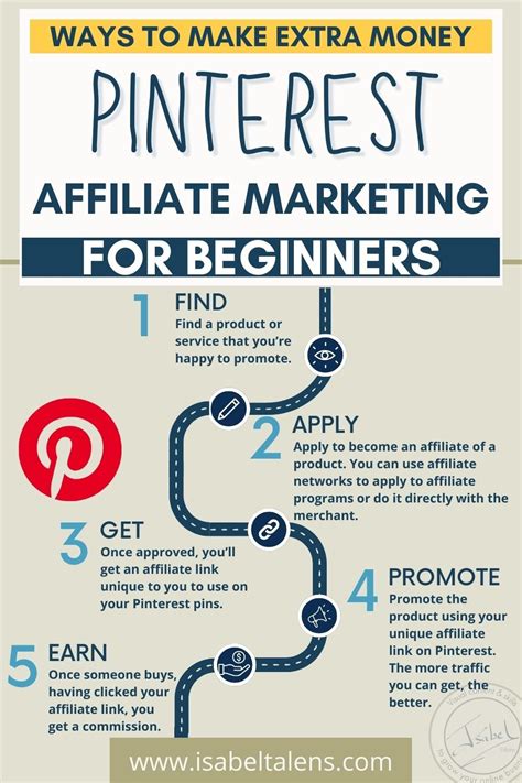 Pinterest Affiliate Marketing The Ultimate Guide Affiliate Marketing For Beginners 2023