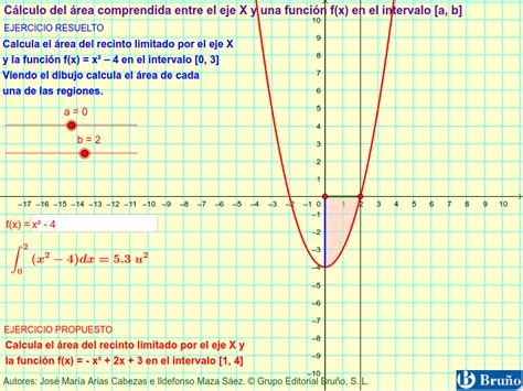 Cálculo Del área Comprendida Entre El Eje X Y Una Función Fx En El