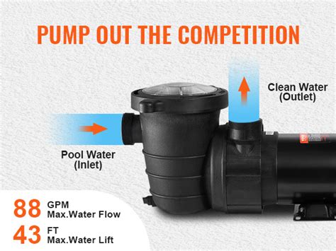 VEVOR Swimming Pool Pump 1 5 HP 115 V 1100 W Single Speed Pump For In