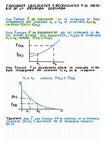 Solution Funciones Crecientes Y Decrecientes Y El Criterio De La