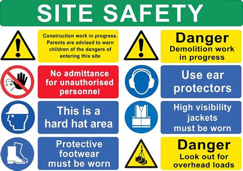 Construction Site Safety Information Notice Board Maxio