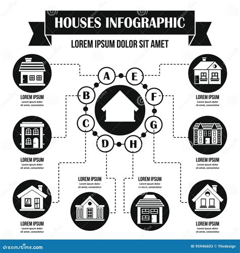 Houses Infographic Concept Simple Style Stock Vector Illustration Of