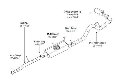 Ford F Exhaust Pipe Size