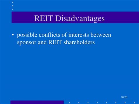 Ppt Real Estate Investment Trusts Reits Powerpoint Presentation