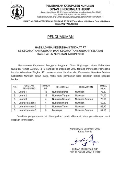 Detail Contoh Pengumuman Lomba Koleksi Nomer