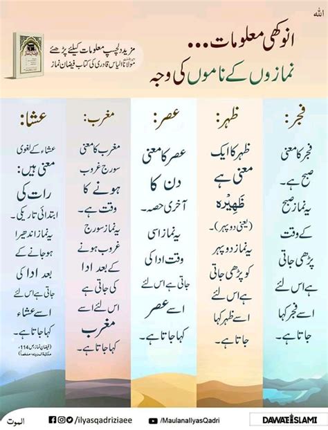 pin su islamic informations