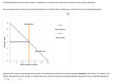 Solved Consider A Hypothetical Economy In Which Households Chegg