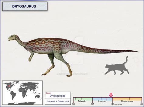 Dryosaurus by cisiopurple on DeviantArt