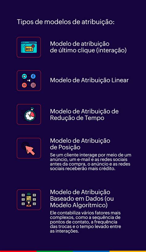 O que é modelo de atribuição e como escolher o ideal
