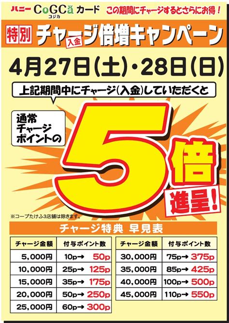 4月27日・28日〈コジカ特別チャージポイント5倍〉進呈 株式会社富士屋｜福井市・丹南地区を拠点としたスーパーマーケットハニー及びダイソー