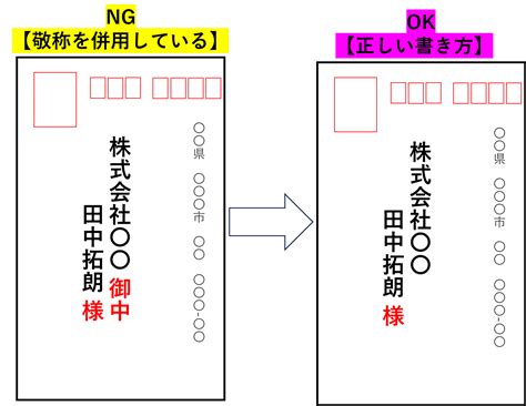 封筒の「御中」の正しい書き方は？様との使い分けやng例を図で解説！｜カウネット