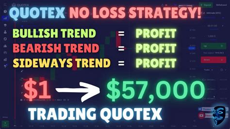 Best Quotex No Loss Trading Strategy 2023 Turn 1 Into 57000