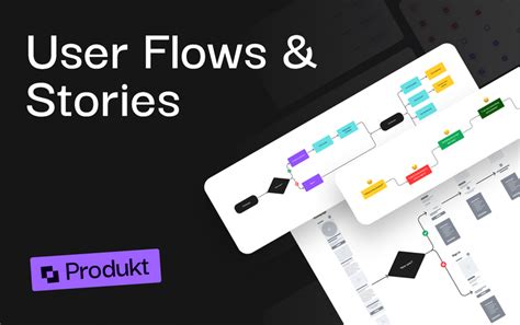 User Flows Stories Figma