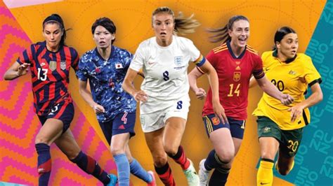 How To Watch The 2023 Women’s World Cup Live Online