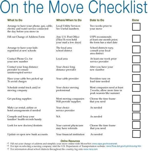 Free Ultimate Moving Timeline And Checklist Artofit