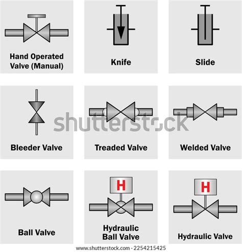 Vector Illustration Different Types Valve Stock Vector (Royalty Free ...