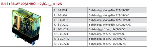 Relay Idec Lo I Nh C C Rj S C D Ch N D P Kh Ng N A V Dc