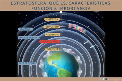 Estratosfera Qué Es Características Función E Importancia Resumen