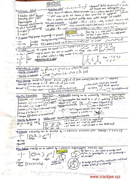 Solution Organic Chemistry Jee Best Short Notes Studypool