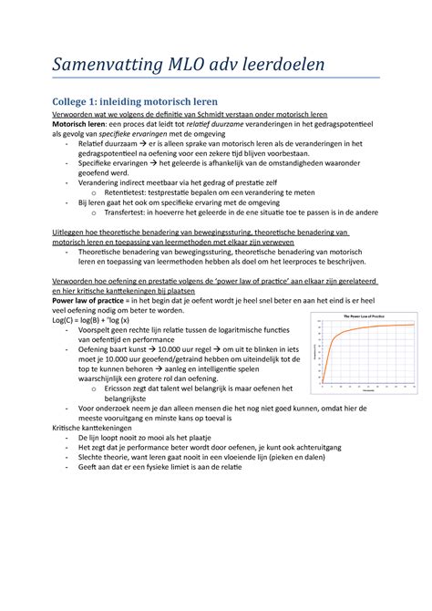 Samenvatting MLO Aan De Hand Van De Leerdoelen Samenvatting MLO Adv