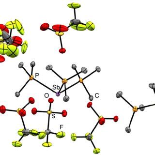 Figure S Solid State Structure Of Me Me Otf Hydrogen