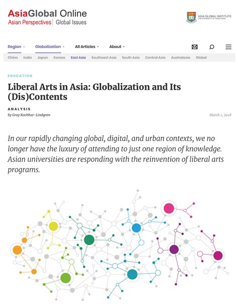 Liberal Arts In Asia Globalization And Its Dis Contents Hku Common Core