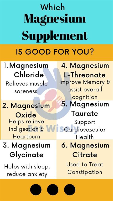 Different Types Of Magnesium Which To Take Artofit