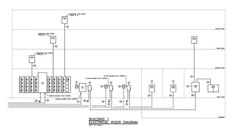 A Riser Diagram Shows Where Electrical Wiring How To Read El