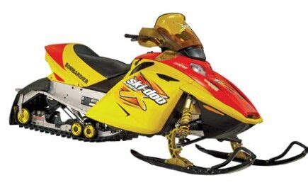 Le Ch Ssis Rev De Ski Doo Une R Volution Depuis D J Ans