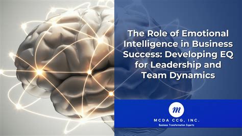 The Role Of Emotional Intelligence In Business Success Developing Eq