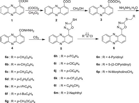 Synthetic Route Of Target Compounds Download Scientific Diagram