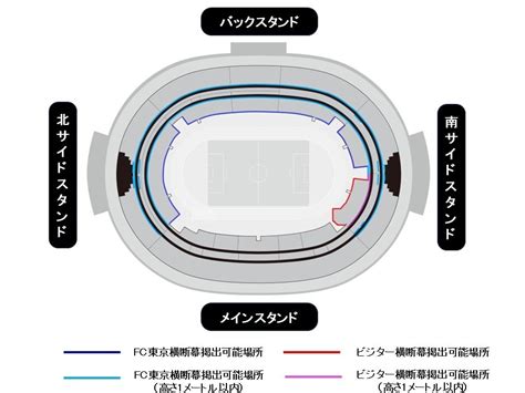 Added On Regarding The Spectator Manners For The Kyoto Match On