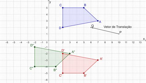 Observe O Quadrilátero Abcd Representado No Plano Cartesiano