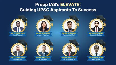 ELEVATE Personalized One To One Mentorship Program For UPSC By Prepp