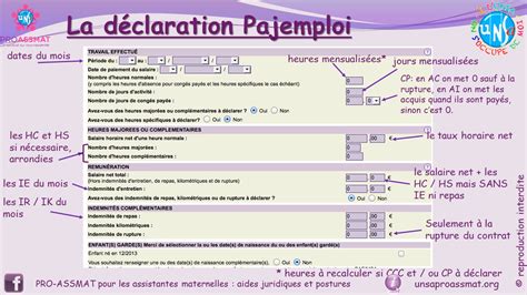 Rep Res Pratiques En Visuels Unsa Proassmat Assfam Le Syndicat Qui