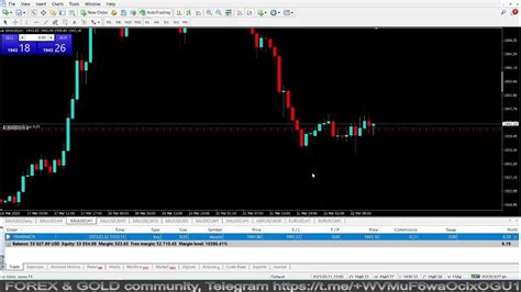 Live Xauusd Ftmo Fund My Trading Strategy 322 Youtube