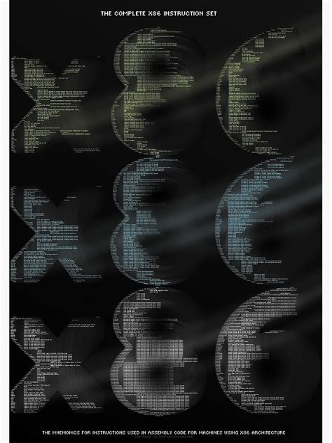 "x86 Instruction Set" Poster for Sale by lessonhacker | Redbubble