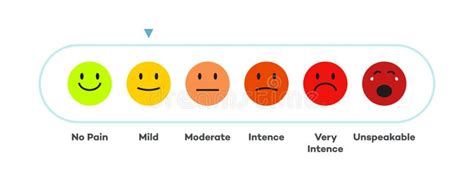 Schmerzmessskala Farbiges Emoji Symbol Vektor Abbildung Illustration