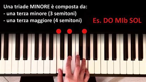 TUTTE LE TRIADI MAGGIORI E MINORI Lezioni Di Pianoforte Pianoforte