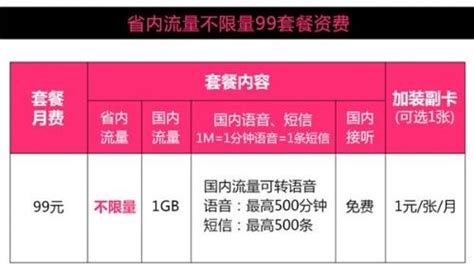 电信99元套餐内容 电信宽带99元套餐介绍电信129套餐划算吗