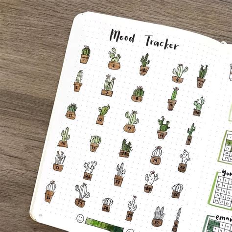 25 Cactus And Succulent Ideas For Your Bullet Journal