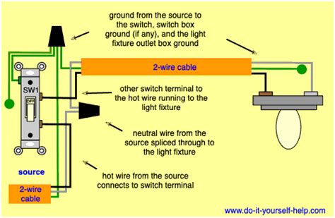 Single Pole Switch Wiring Diagram 3 Way Switch Single Pole Double Throw Or Spdt How To