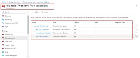 Azure Firewall: Most common Azure Firewall Policy Rule Collection Rules ...