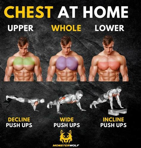 Chest Workout At Home No Equipment Chest Workout For Men Chest