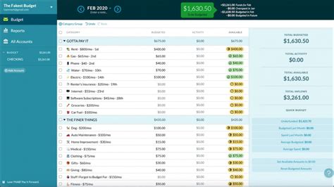 Best Budgeting Software List Of Top Budgeting Software Tools