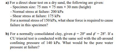 Solved A For A Direct Shear Test On A Dry Sand The Chegg