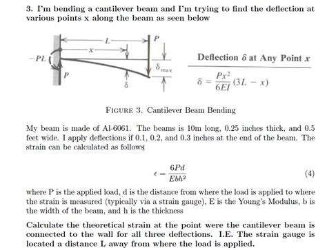 Solved I M Bending A Cantilever Beam And I M Trying To Chegg